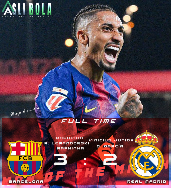 Man of the Match Barcelona vs Real Madrid: Raphinha